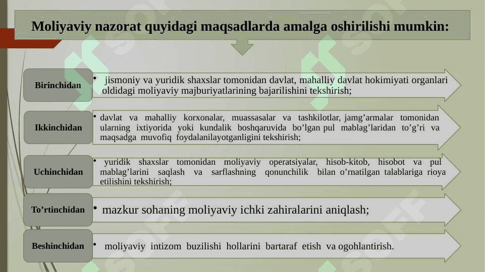 Davlat pensiya ta’minotini nazorat qilishning zarurligi 5