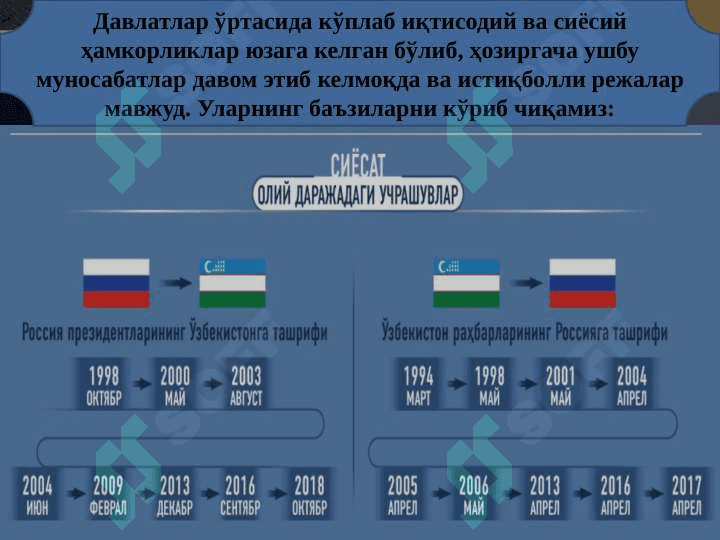 O'zbekiston va Rossiya munosabatlari 2
