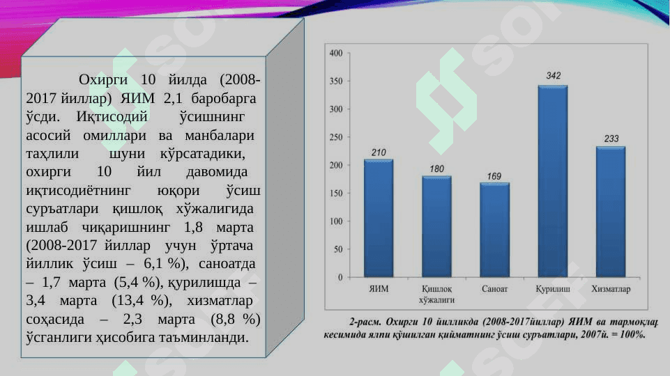 O‘zbekistonda makroiqtisodiy ko‘rsatkichlar o‘zgapishlarining tahlili 5