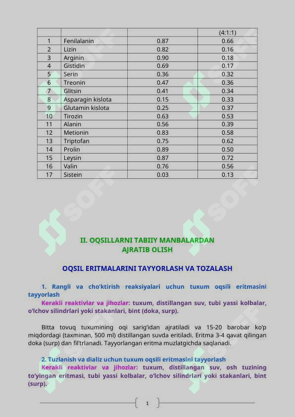 MODUL. OQSILLAR KIMYOSI, MODUL. UGLEVODLAR KIMYOSI, MODUL. NUKLEIN KISLOTALAR KIMYOSI, MODUL. LIPIDLAR KIMYOSI. 8
