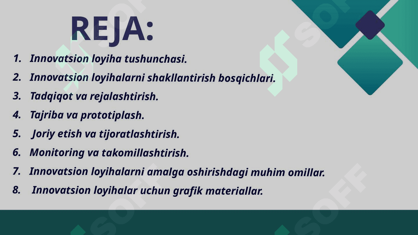 Innovatsion loyihalarni shakllantirish, ularni amalga oshirish bosqichlari. 2
