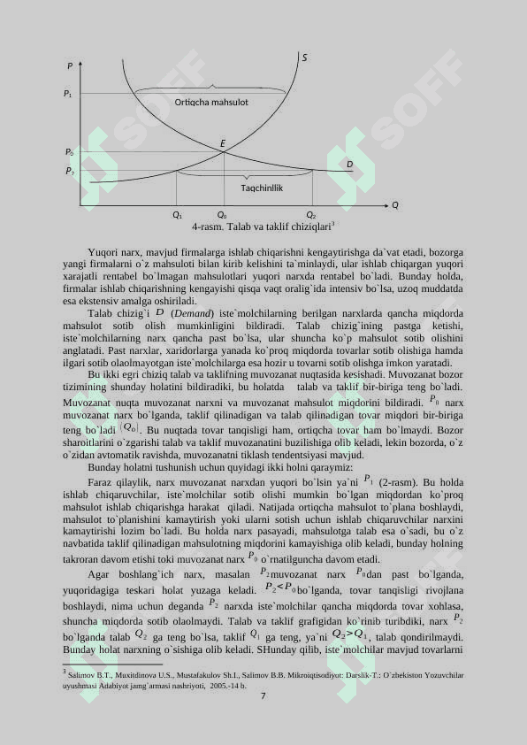 MIKROIQTISODIYOT VA MAKROIQTISODIYOT FANIDAN O'QUV USLUBIY MAJMUA 7