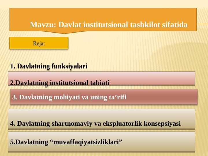 Davlat institutsional tashkilot sifatida