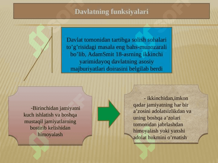 Davlat institutsional tashkilot sifatida 2