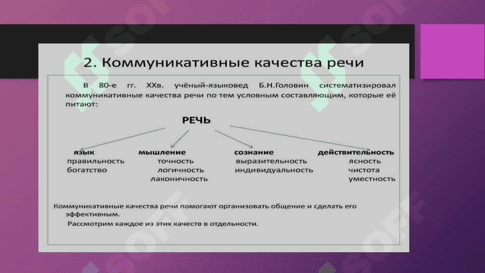 Речь, культура и коммуникативные навыки воспитателя. 4