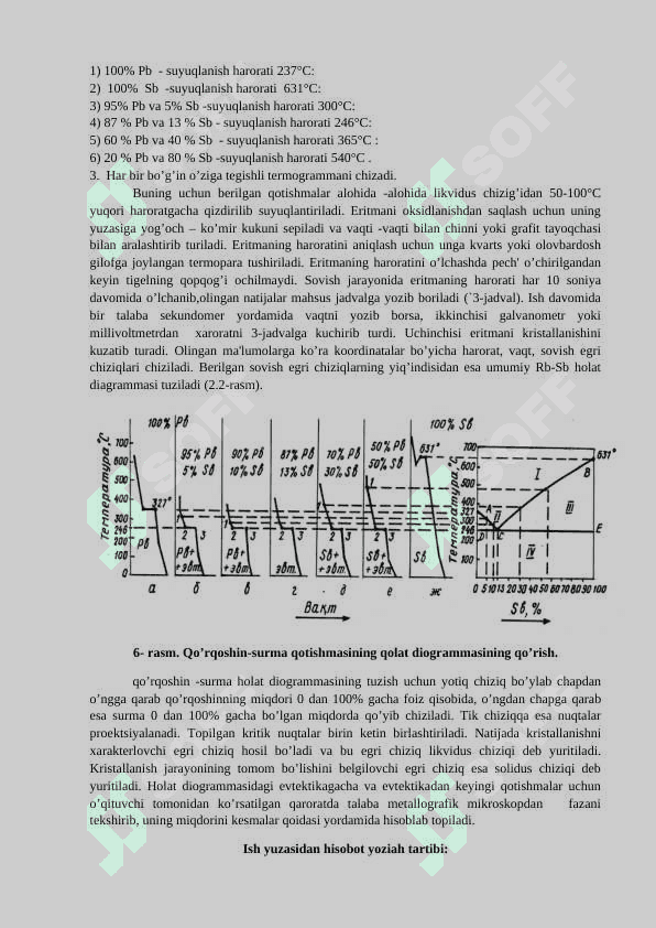 IKKI KOMPONENTLI QOTISHMALARINI HOLAT DIAGRAMMASINI TAXLILI. 2