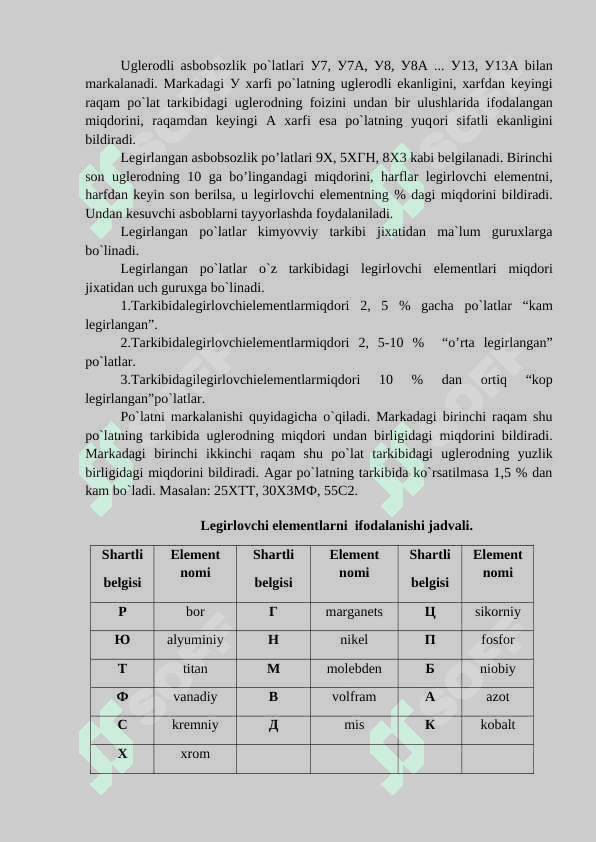 Uglеrodli po’latlarning yumshatilgan holatda mikrostruktura tahlili 3