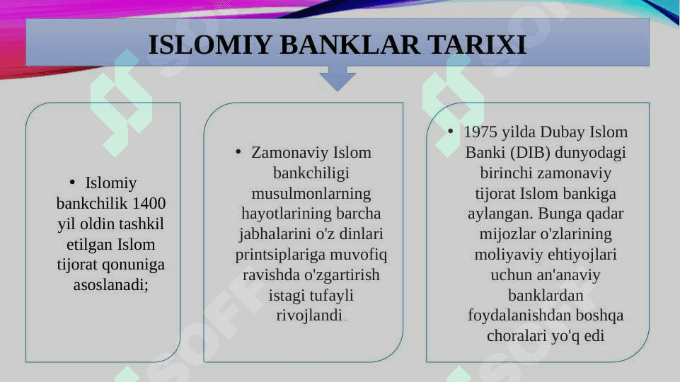 Islom banki tarixi 7