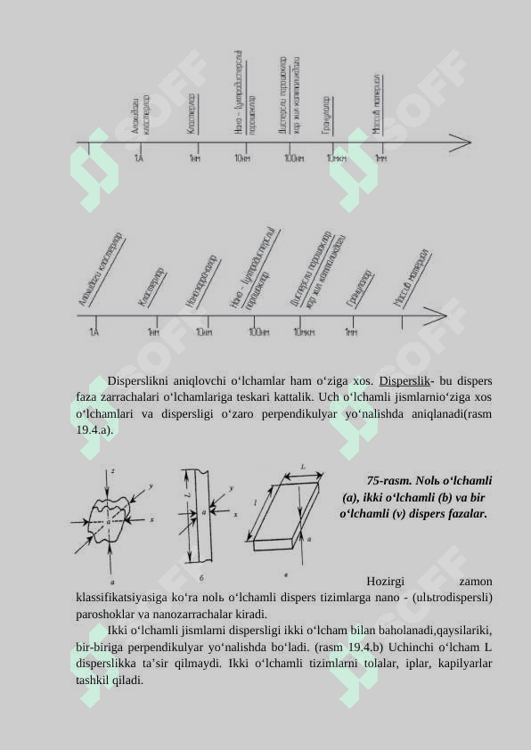 Nanotexnologiya asosida olingan materiallar 7
