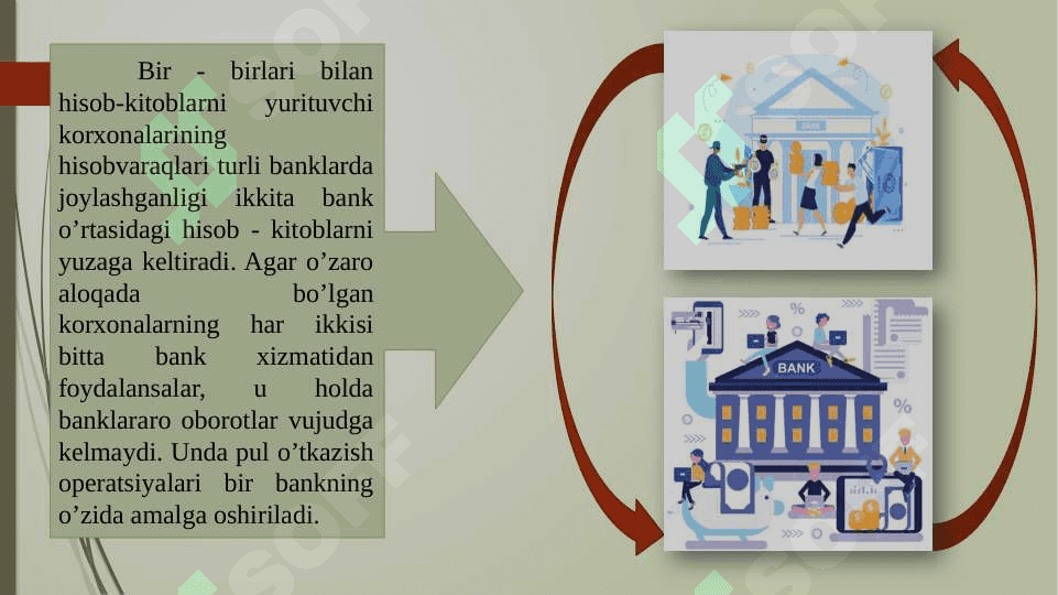 Banklararo hisob-kitoblar va ularning hisobi 5