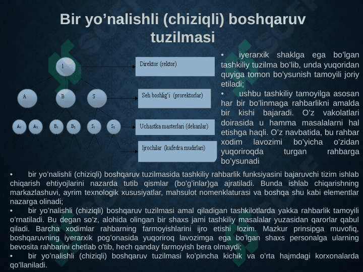BOSHQARISHNING TASHKILIY STRUKTURALARI pptx 8