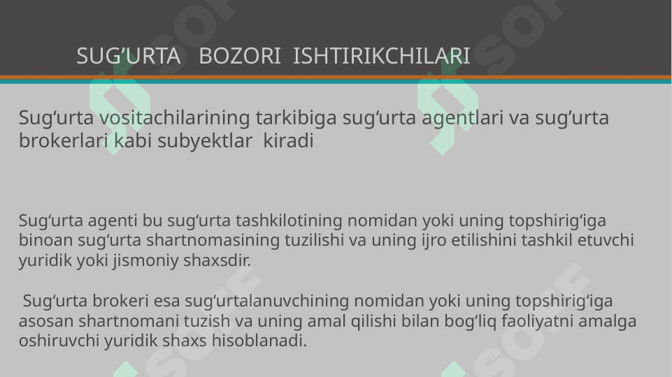 SUG‘URTA BOZORI VA UNI DAVLAT TOMONIDAN TARTIBGA SOLISH 6