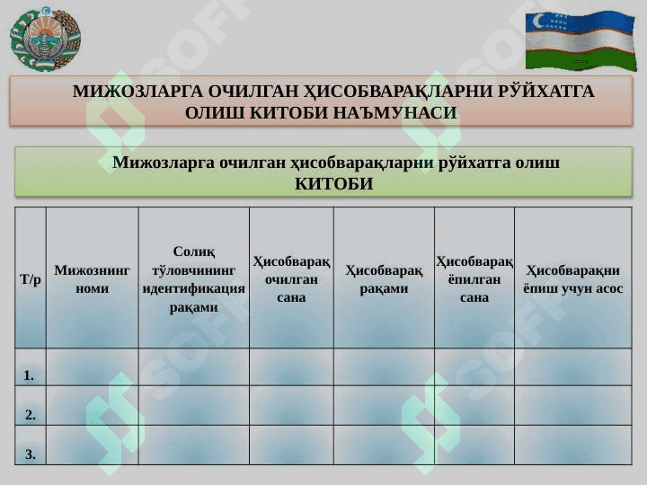БАНК ҲИСОБ ВАРАҚЛАРИНИ ОЧИШ ВА ЮРИТИШ ТАРТИБИ pptx 8