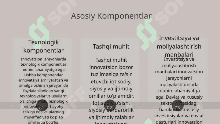 Innovatsion bozor tuzilmasi va uning yangi texnologiyalar rivojlanish ta'siri 4
