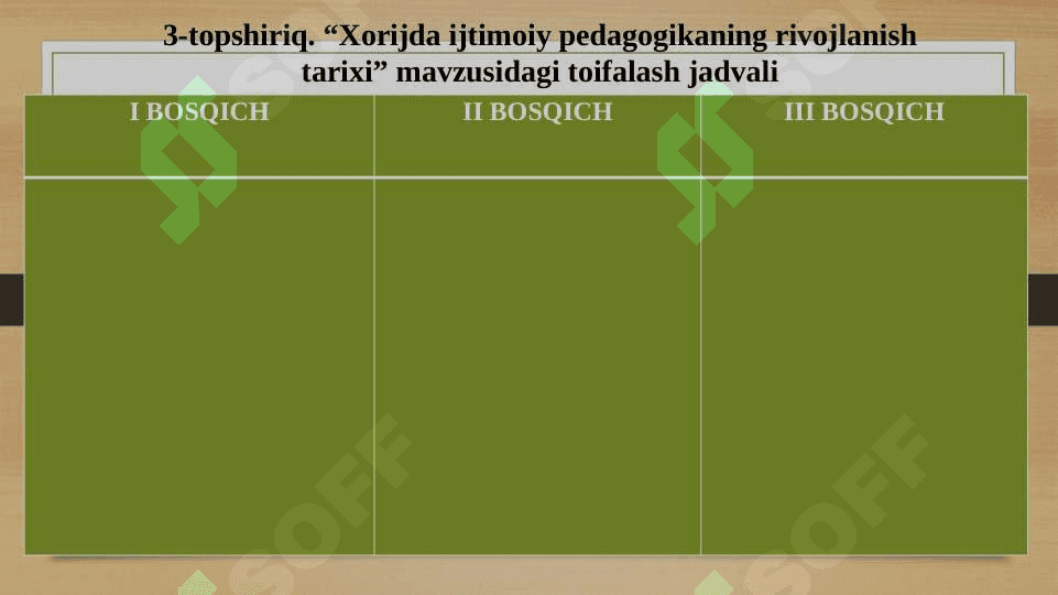 Xorijda ijtimoiy pedagogikaning rivojlanish tarixi 7