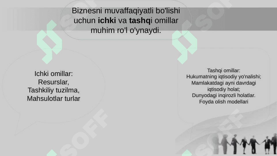 Biznes va biznes reja haqida umumiy tushuncha 6