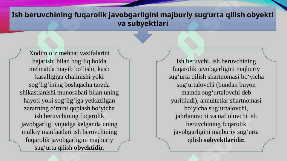 Ish beruvchining fuqarolik javobgarligini majburiy sug‘urta qilish to‘g‘risida 7