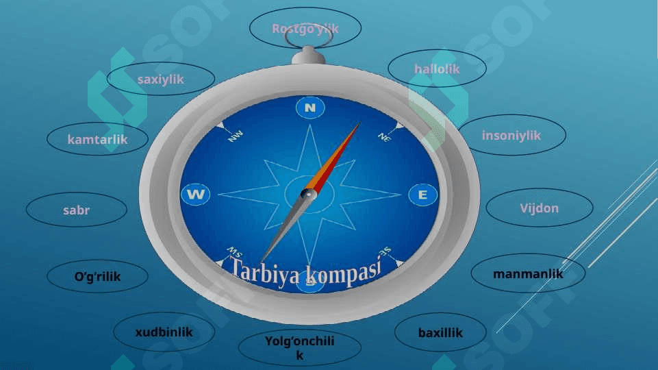 Hammasi o’z qo’limizda 8