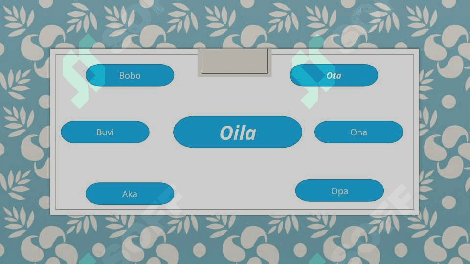 oila va farzand tarbiyasi 5