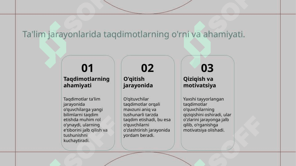 O'quv jarayoni uchun orgatuvchi taqdimotlar yaratish 3