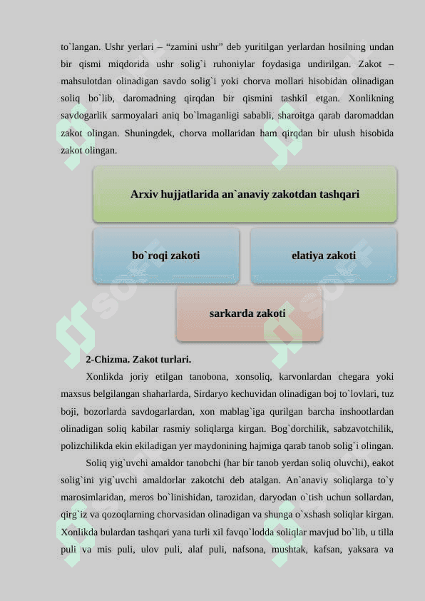 QO`QON XONLIGIDA AMAL QILGAN SOLIQ MUNOSABATLARI mavzusi 4