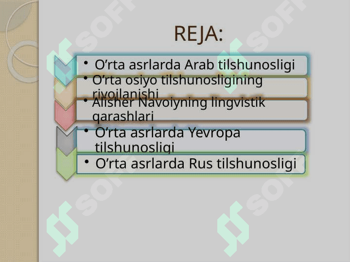 O‘RTA OSIYO  TILSHUNOSLIGI (ARAB, O‘RTA OSIYO, YEVROPA VA RUS TILSHUNOSLIGI 2