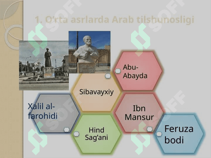 O‘RTA OSIYO  TILSHUNOSLIGI (ARAB, O‘RTA OSIYO, YEVROPA VA RUS TILSHUNOSLIGI 3