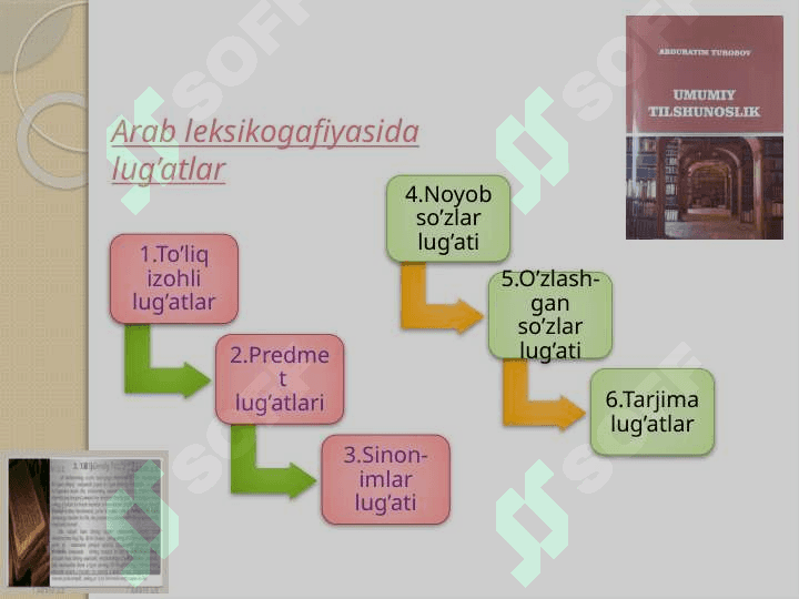 O‘RTA OSIYO  TILSHUNOSLIGI (ARAB, O‘RTA OSIYO, YEVROPA VA RUS TILSHUNOSLIGI 4