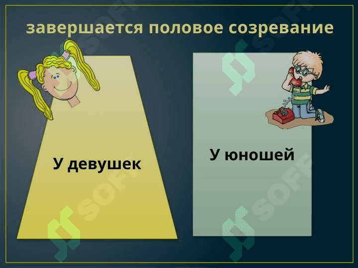Психология юности 6