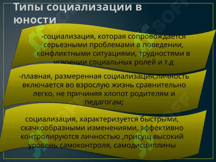 Психология юности 8
