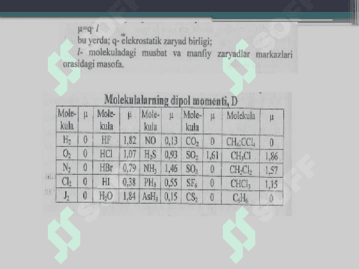 MOLEKULALARNING ELEKTR XUSUSIYATLARI. QUTBLANUVCHANLIK. MOLYAR REFRAKSIYA 8