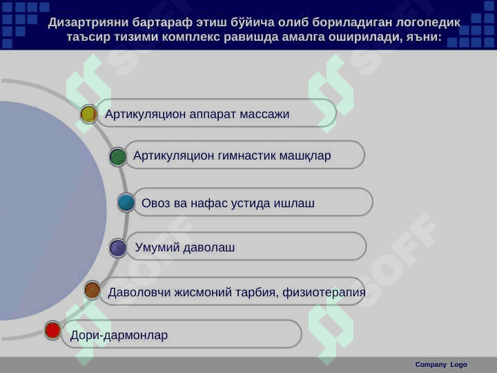 Дизартрияни бартараф этиш 2