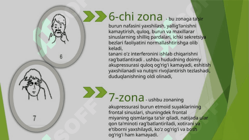 Biologik faol nuqtalarning artikulatsiya a’zolari muskullari bilan funksional bog’liqligi 5