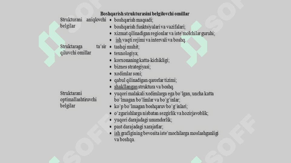 Boshqarishning tashkiliy strukturalari 8