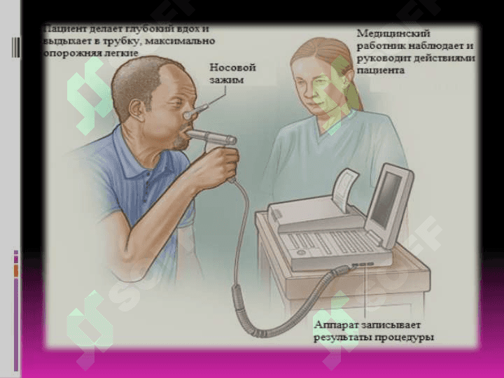 Spirometriya o’lchash usuli haqida 6