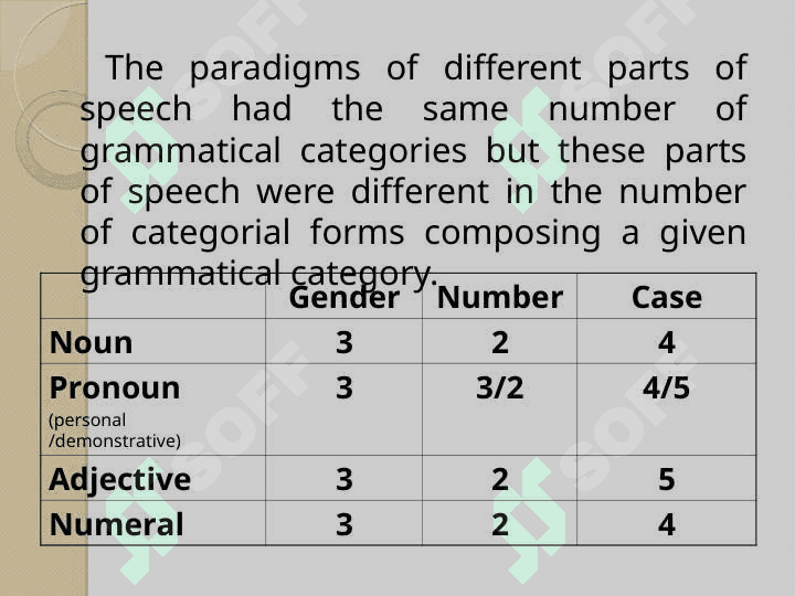 OLD ENGLISH GRAMMAR 4