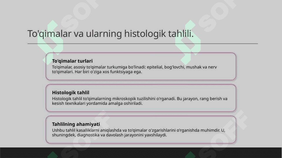 Gistologiyaning tarmoqlari va bo`limlari 4