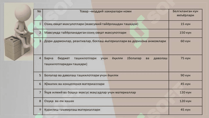 TOVAR-MODDIY ZAXIRALAR TUSHUNCHASI 5