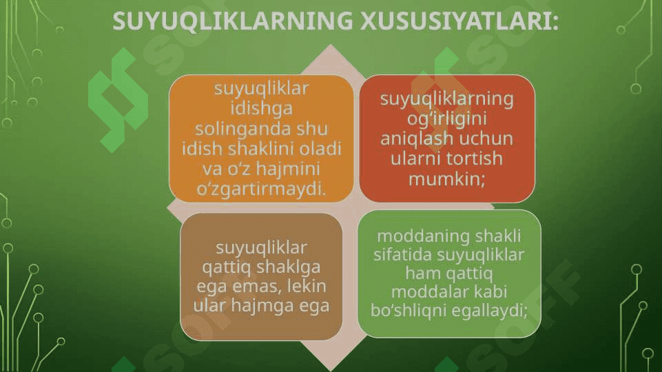 SUYUQLIKLAR 3