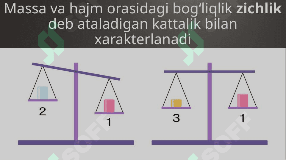 MODDANING ZICHLIGI 2