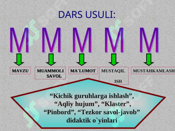 x:3=12, 56:x=14 ko’rinishgadi tenglamalar 4