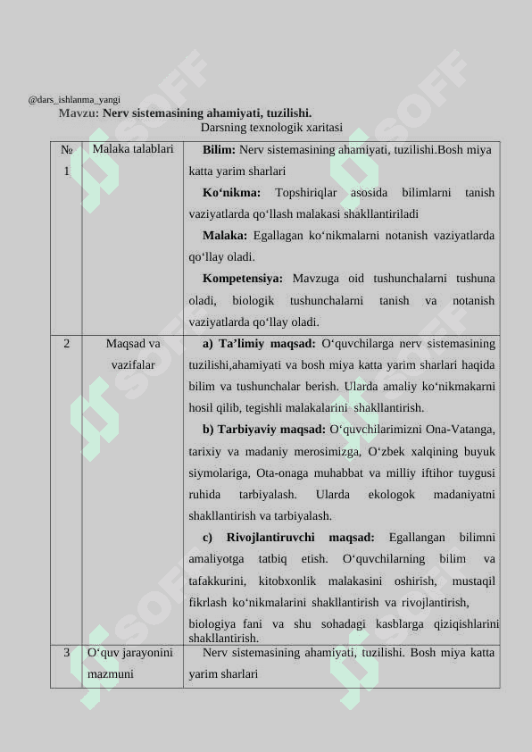 8-BIOLOGIYA.Mavzu: Nerv sistemasining ahamiyati, tuzilishi. 2