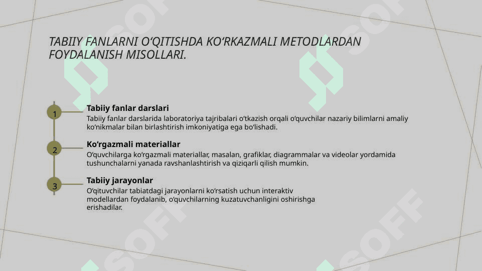 Boshlangʻich ta’lim tabiiy fanlar darslarida koʻrkazmali metodlardan foydalanish kuzatuvchanligini tashkil etish 4