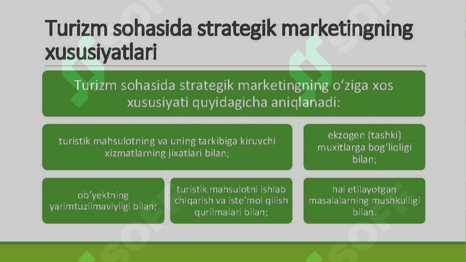 Mavzu; Xalqaro turizmda marketing 3