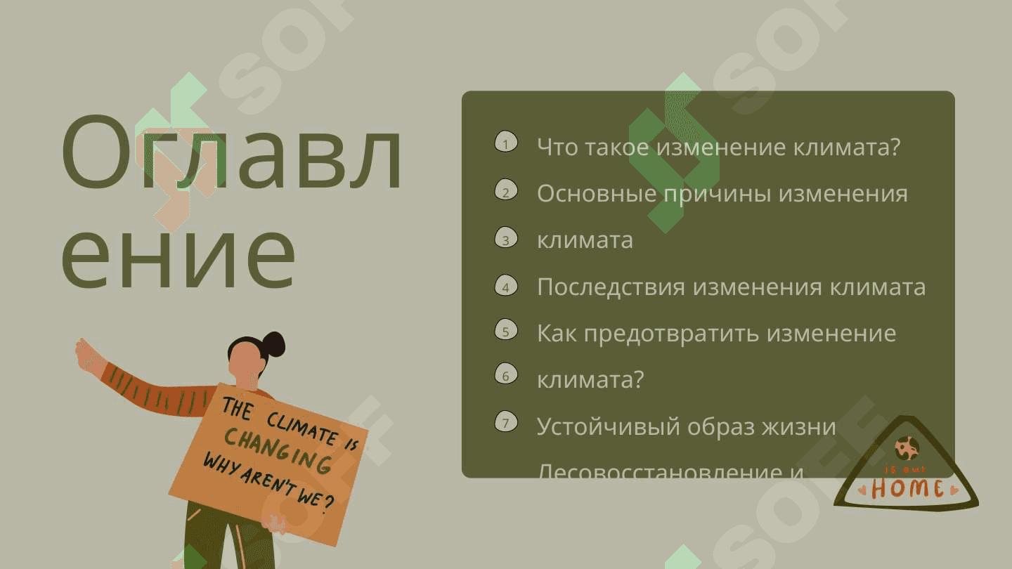 Изменение климата 2
