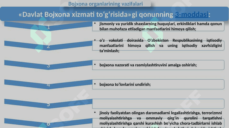 O‘zbekiston Respublikasi Bojxona siyosatini takomillashtirish 4