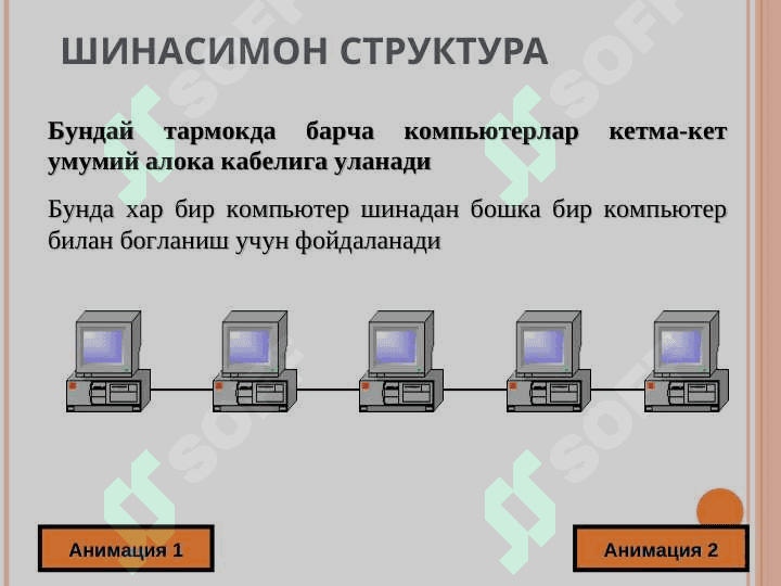 КОМПЬЮТЕР ТАРМОКЛАРИ ВА ТИЗИМЛАРИ 6