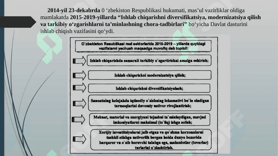 Investisiya jarayonlarining mazmuni va asosiy bosqichlari 2