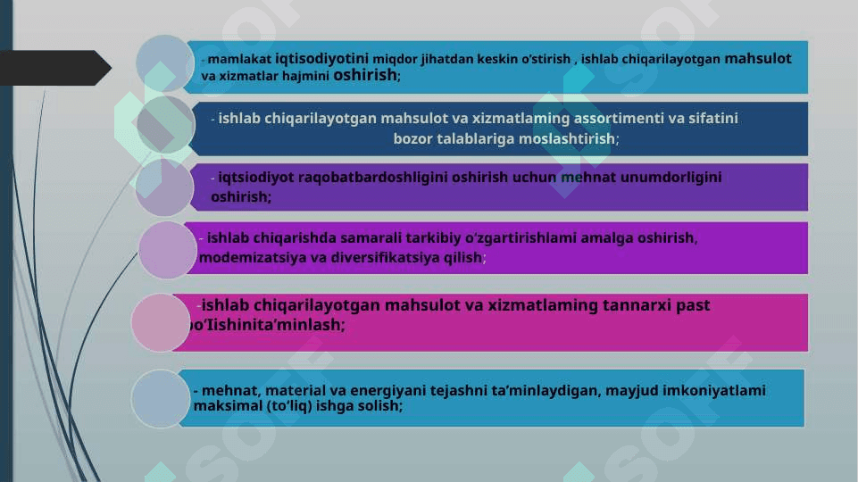 Investisiya jarayonlarining mazmuni va asosiy bosqichlari 8