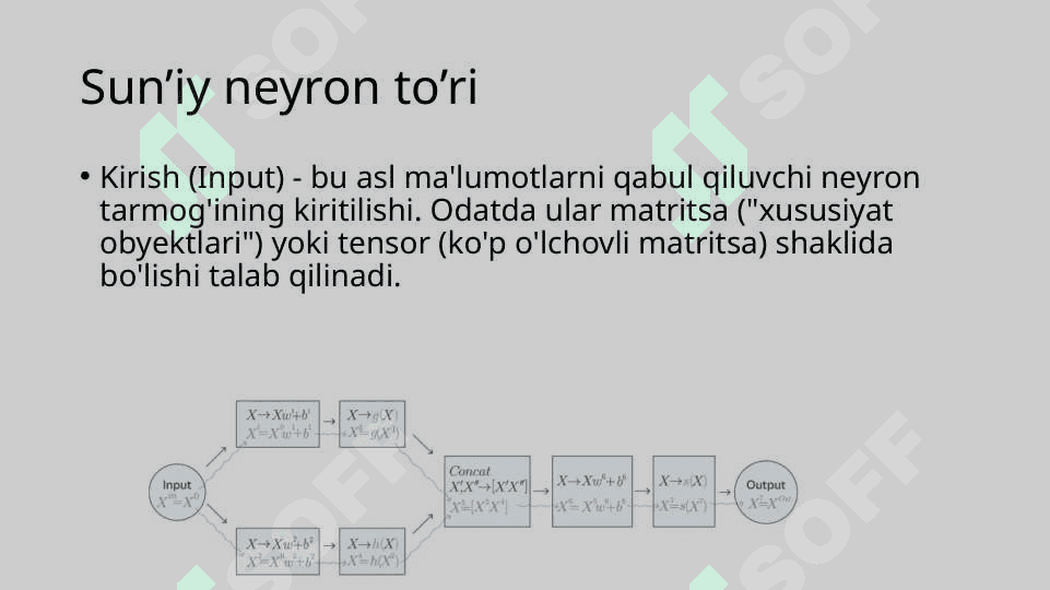 Sun’iy neyron to‘ri. Perseptron modeli. 4